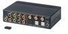 YSCT-YD02D 1進2出分量視頻&數字音頻分配放大器﻿ 1 Input 2 Output Component Video Distribution Amplifier with Digital/Optical﻿ Audio