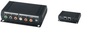 YSCT-YE02DALR 分量視頻+立體/數字音頻雙絞線延長接收器–具串接功能﻿ Component Video with Stereo Audio CAT5 Receiver – Chainable function