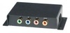 YSCT-YE01D 無源分量視頻&數字音頻/IR紅外線雙絞線延長器﻿ Component Video (YPbPr) & Digital Audio/IR CAT5 Extender﻿