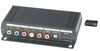 SDI03 3G/HD-SDI轉﻿HDMI/色差影像轉換器﻿ 3G/HD-SDI to HDMI /Component Video Converter Scaler