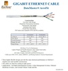 Harbour-DATAMASTER® AEROFIT GIGABIT ETHERNET CABLE 1000 Base T Cat 5e Performance 航空航天以太網數據線