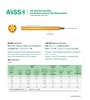 AVSSH JASO Heat Resistant Wires - JASO D 611及RoHS Extra Thin Wall Insulated 日規耐熱超薄肉汽車花線
