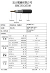 5D-FB (50-Ohm) Low Loss Wireless RF Coaxial Cable日本規格低損耗(50歐姆)高頻無線傳輸同軸電纜