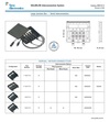 TE-1394723 Large Junction Box – Serial Interconnection 太陽能大型接線盒 - 串行互連