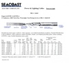 LSTNW/ LSTNW MIL-DTL-24643/49 Navy Shipboard Cable > MIL-DTL-24643 美國海軍軍艦船舶軍規電線