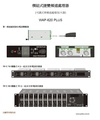 WAP-620 PLUS 模組式捷變頻道處理器(可調式單頻道處理/放大器)