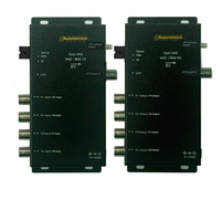 VAD-i900.TC / RC, IVO 8視頻 光電轉換器 (發射機及接收機)
