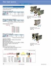 OE-101B HD-SDI Optic to Electric Converters (RX) 高畫質光-電轉換器 (RX)