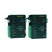 VAD-PA022A.TRC /RTC.35 2路雙向音頻+2路雙向數據 光發射機 / 接收機 (Audio-RS485 光電轉換器)