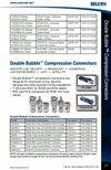 ICM-DB15RCA Double Bubble™ Compression Connectors RGB/ Mini Coax (22-24AWG) RCA (Purple) RGB迷你同軸電纜RCA擠壓式 接頭
