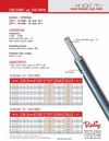Radix- UL 1911, 250°C – 25 & 30 KVDC 24 – 10 AWG (PFA)High Voltage  Wire 鐵氟龍高溫高壓線
