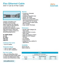 ALPHA-7602F, UL20626, 300 V Cat 5e 4-Pair 10 million flex life cycles, Flex Ethernet Cable 柔性屏蔽隔離工業以(乙)太網路電纜