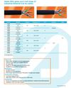 ALPHA- Industrial Ethernet Cat 5e cables Awg24 x 4PR UNSHIELDED (-50 to +125) FEP 鐵氟龍耐高溫CAT-5E 工業級網路線