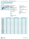 ALPHA-PIF-240 -60°C to +648°C Natural Uncoated Fiberglass Sleeving 耐高溫和机械磨损玻璃纖維套管