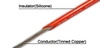 UL 3135 Silicone Wire / シリコーンワイアー 耐高溫矽橡膠電線, 600V, -60度 到 +200度