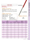 VDE8220 FEP Teflon Wire / テフロンワイアー AC-450V/ DC-750V -80℃ ~ +200 ℃