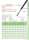 VDE H05SS-F Silicone Wire / シリコーンケーブル -60oC ~ +200 oC 歐規耐高溫矽橡膠電線
