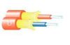 Teldor-95J09FM02C Fiber Optic MT-RJ MiniZIP HFFR Cable 低煙無鹵光纖MT-RJ跳線