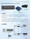 TEWAY-SL-EC100G Intel igent SNMP Ethernet Media Converter Series具網管功能乙太網路光電轉換設備