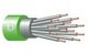 Teldor-3691537106 XLPE-PVC 37Cx1.5/10 mm2 N2XCY Shielded Electric Power Cable隔離電力電纜