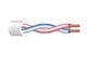 Teldor-7SB1802102 2X18 AWG Unshielded XL-ETFE M27500 Cable喇叭線