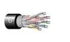 Teldor-9020V20101 20x2X20 AWG Individuall and Overall Braid Shielded Control Cable喇叭控制線