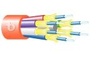 Teldor-95B39FF12C 12 Fiber Breakout HFFR Cable 12芯緊式低煙無鹵室內光纖電纜