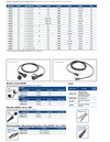 Belden-IP20  DataTuff® Industrial Ethernet Cord Sets (RJ45)  工業級(UTP.STP) CAT 5E 跳線組合(附防護蓋 防塵, 油, 水 抗陽光UV)