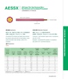 AESSX JASO Super Thin Heat Resistant Wires Crosslinked PE Insulated 日規極薄耐熱XLPE汽車花線