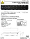 DTK-RM16C5 16P 19 吋機櫃式CAT 5資料或OSP線雷擊保護器