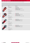 MENNEKES2141-IP44, Plug AM-TOP IP44 16A - 32A Industrial highly heat resistant contact carrier Plug 工業用AM-TOP 高耐熱插頭