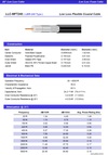 YMHD-LLC-MFT240 ( LM-240 Type 3/4-inch)  50 Ω RF (30㎒~ 6G)  Low Loss Flexible Communications Coaxial Cable PE低損耗微波高射頻通訊同軸電纜
