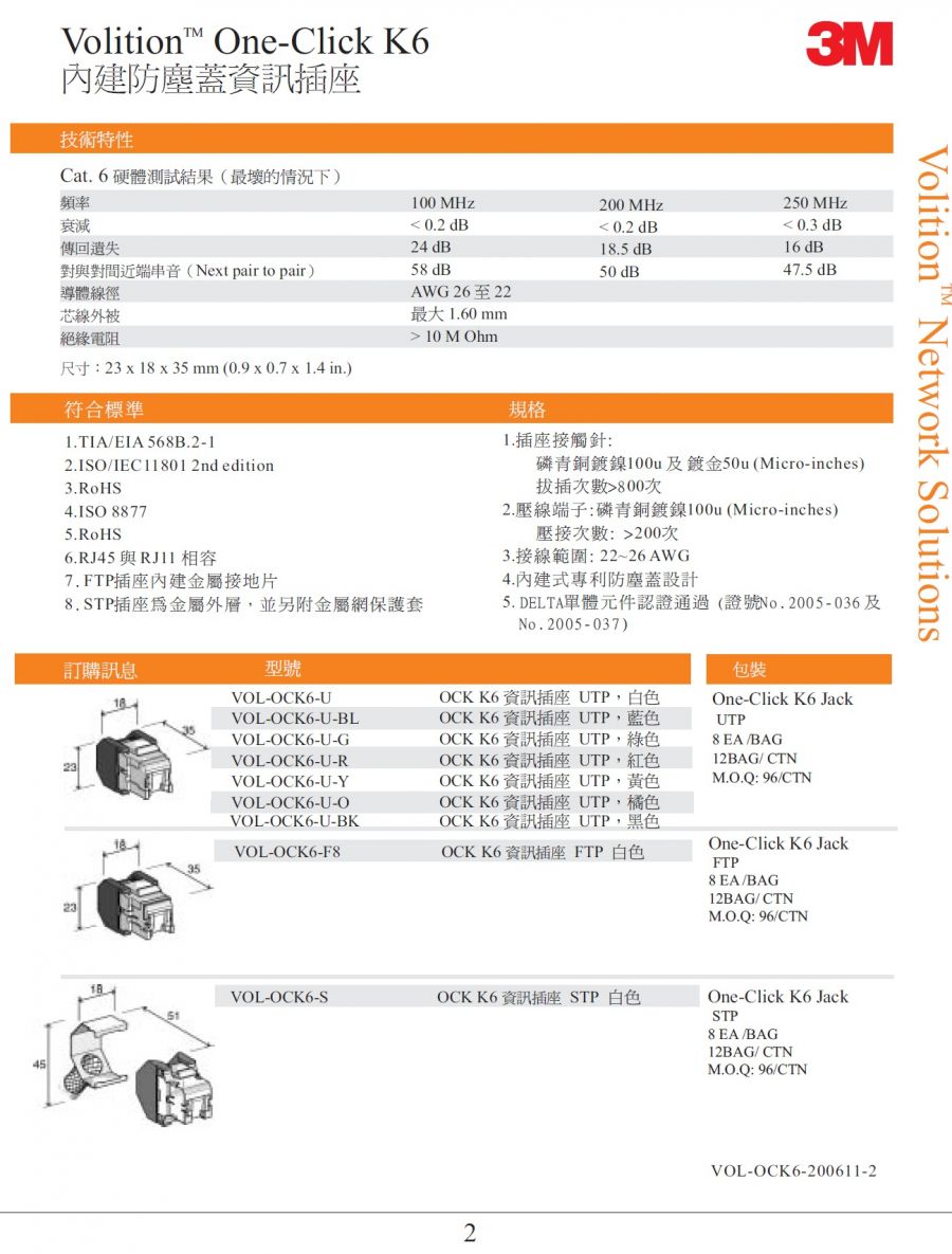 3M-VOL-OCK6-U 3MTM VolitionTM Category 6 K6 RJ45 Jack ONE CLICK-CAT6 ...