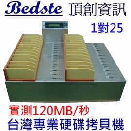 1對25 HDD/SSD/DOM 硬碟拷貝機 MT125 量產型 IDE/SATA SSD/硬碟對拷機,SSD/硬碟抹除機,SSD/硬碟複製機,SSD/硬碟備份機,具Log記錄輸出功能