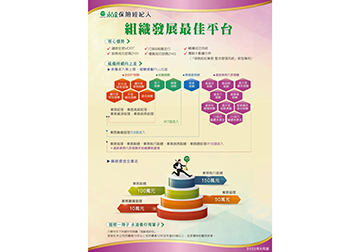 最佳組織發展平台