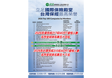 2026 MDRT喜訊
