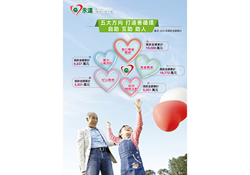 五大方向 打造善循環