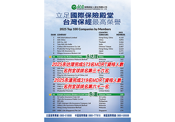 永達2025 MDRT喜訊