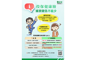 投保健康險 據實健告不能少