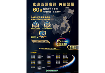 西進求賢