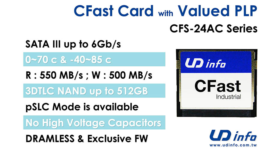 CFast Card with Valued PLP (CFS-24AC)