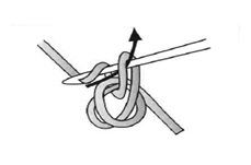 在左手食指上繞線兩圈，鉤針把毛線往箭頭方線拉出作為起針
