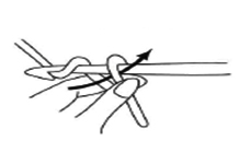 掛線，利用鉤針將毛線順著箭頭方向從線圈拉出來
