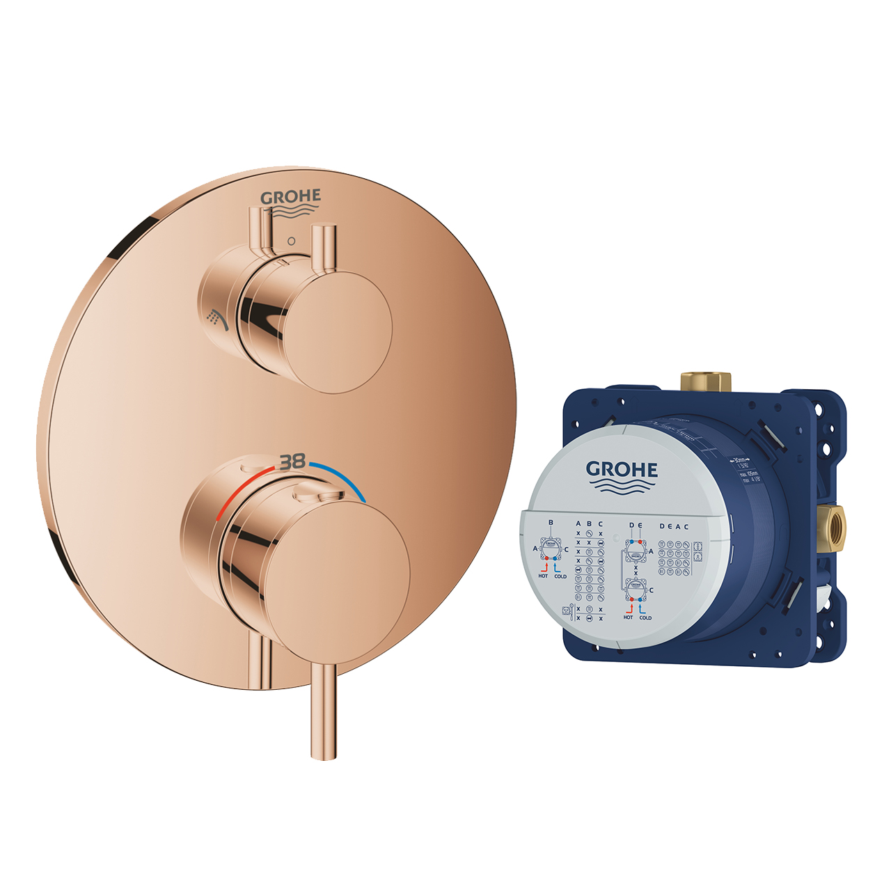 GROHE 24135.DA3<br>Atrio 兩段式埋壁定溫外蓋<br>(含 埋壁軸心)示意圖