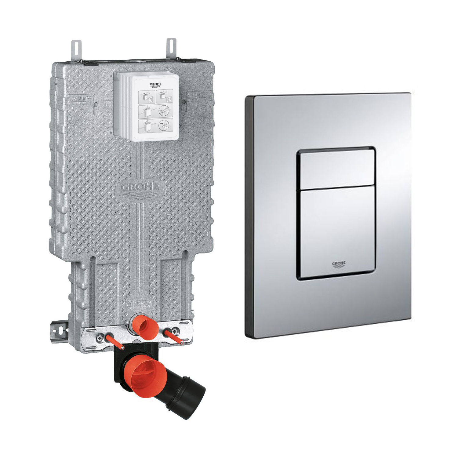 GROHE<br>38732.000 / 38643.001<br>兩段式沖水面板+埋壁水箱示意圖