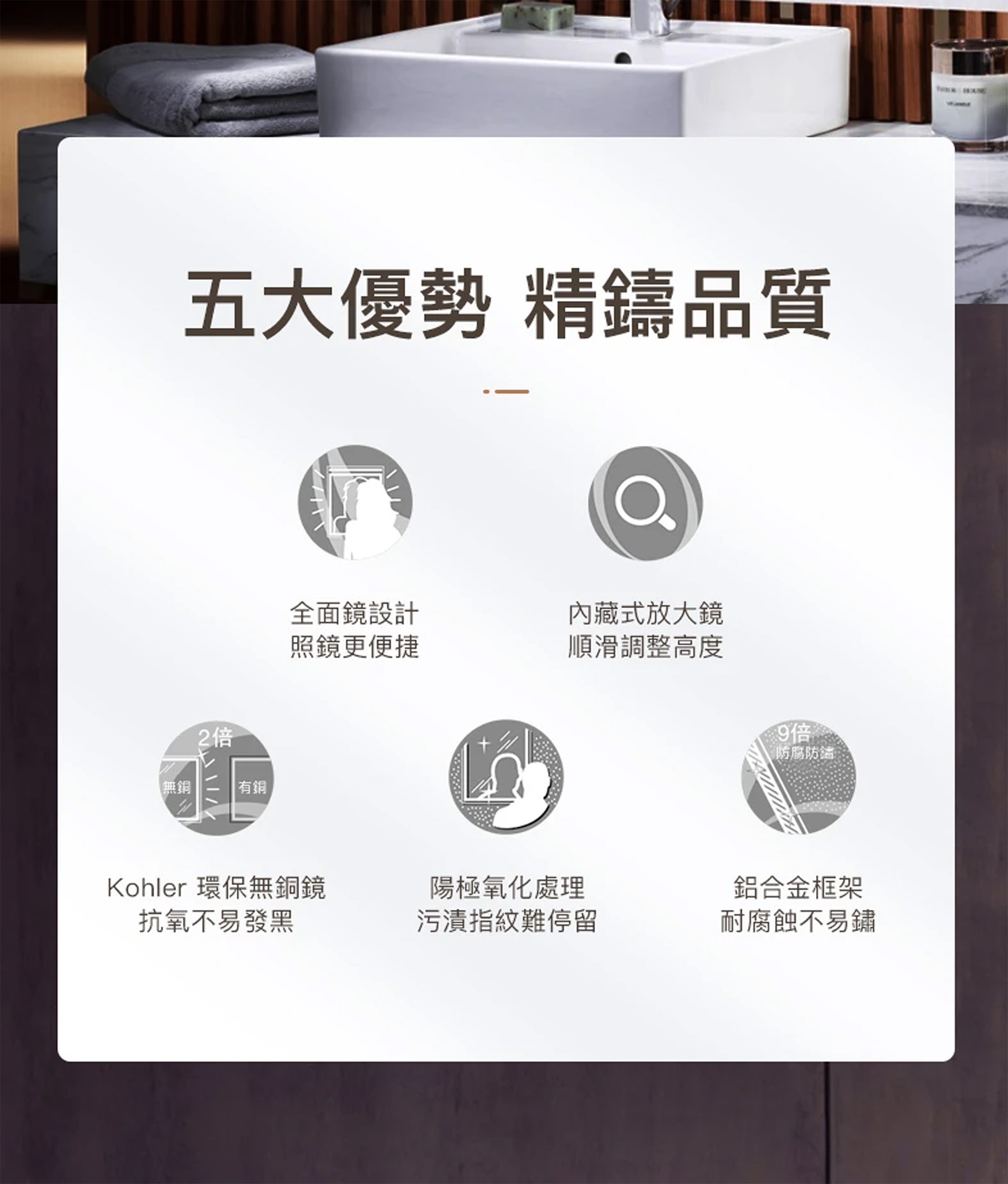KOHLER 內文