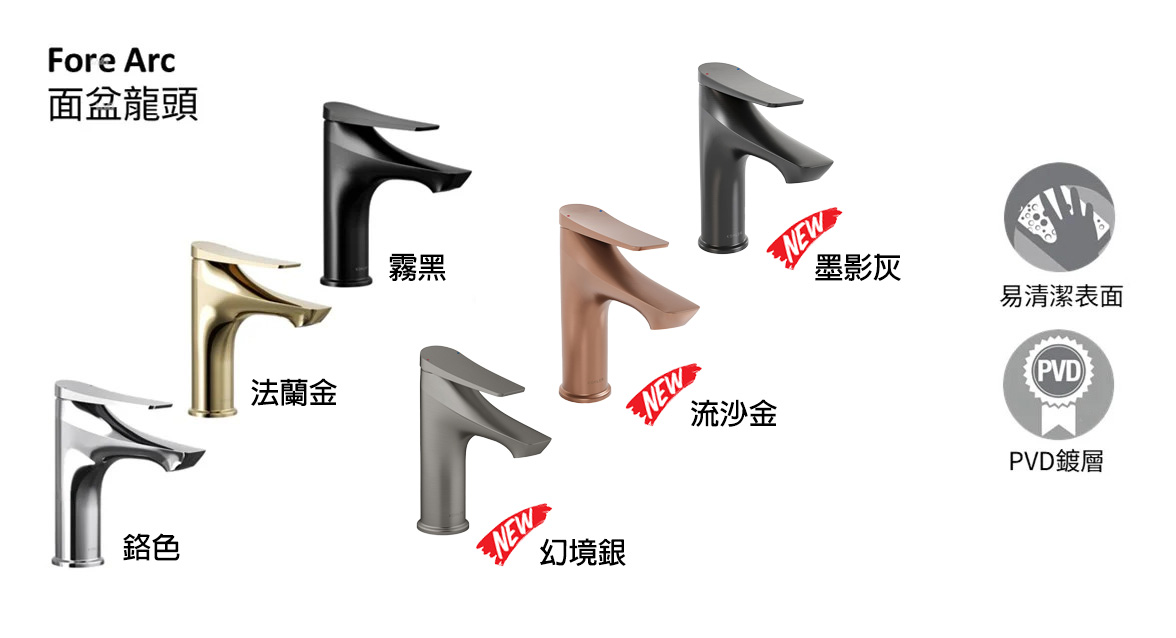 KOHLER介紹