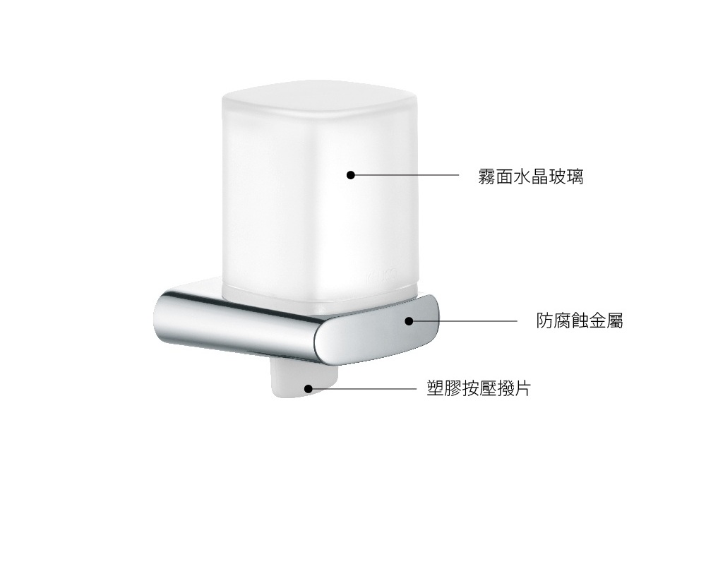 KEUCO品牌