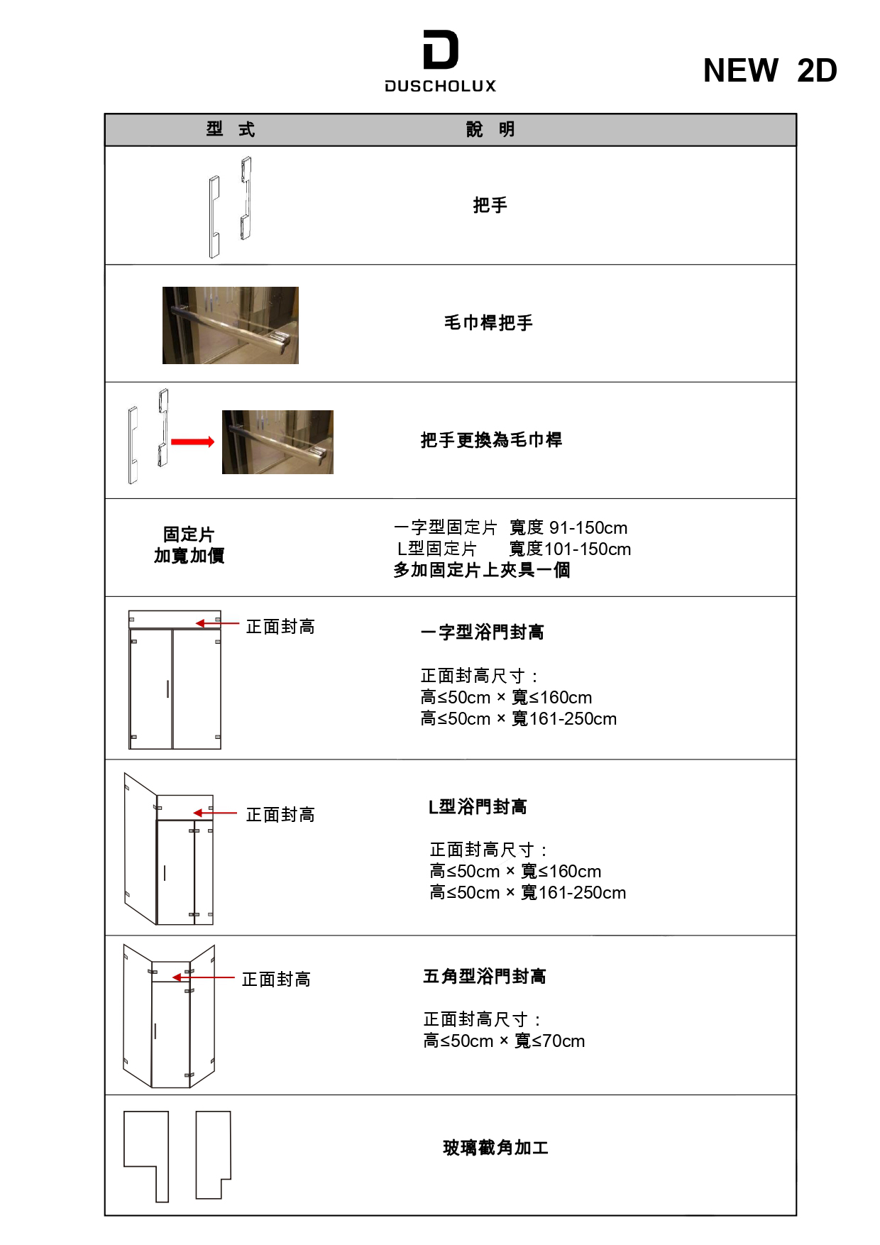 產品三視圖