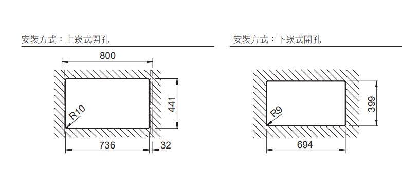 產品三視圖
